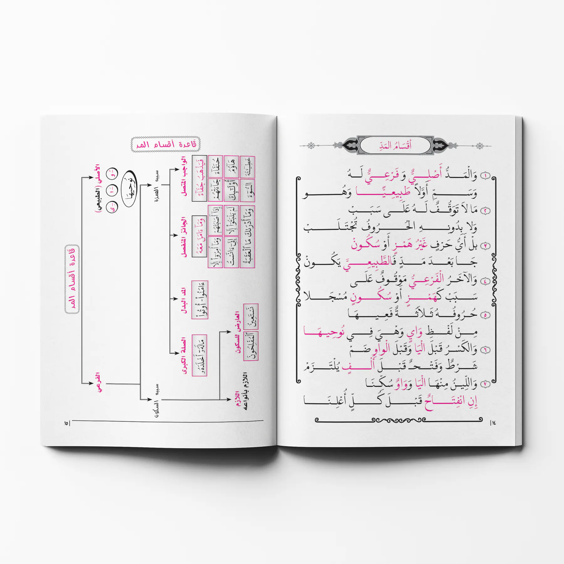 معاينة من داخل الكتاب