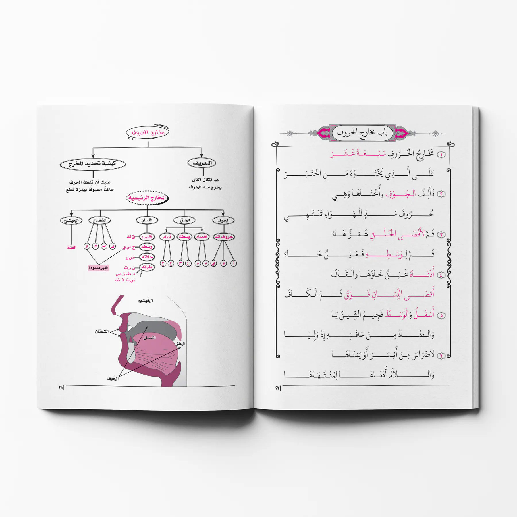 معاينة من داخل الكتاب