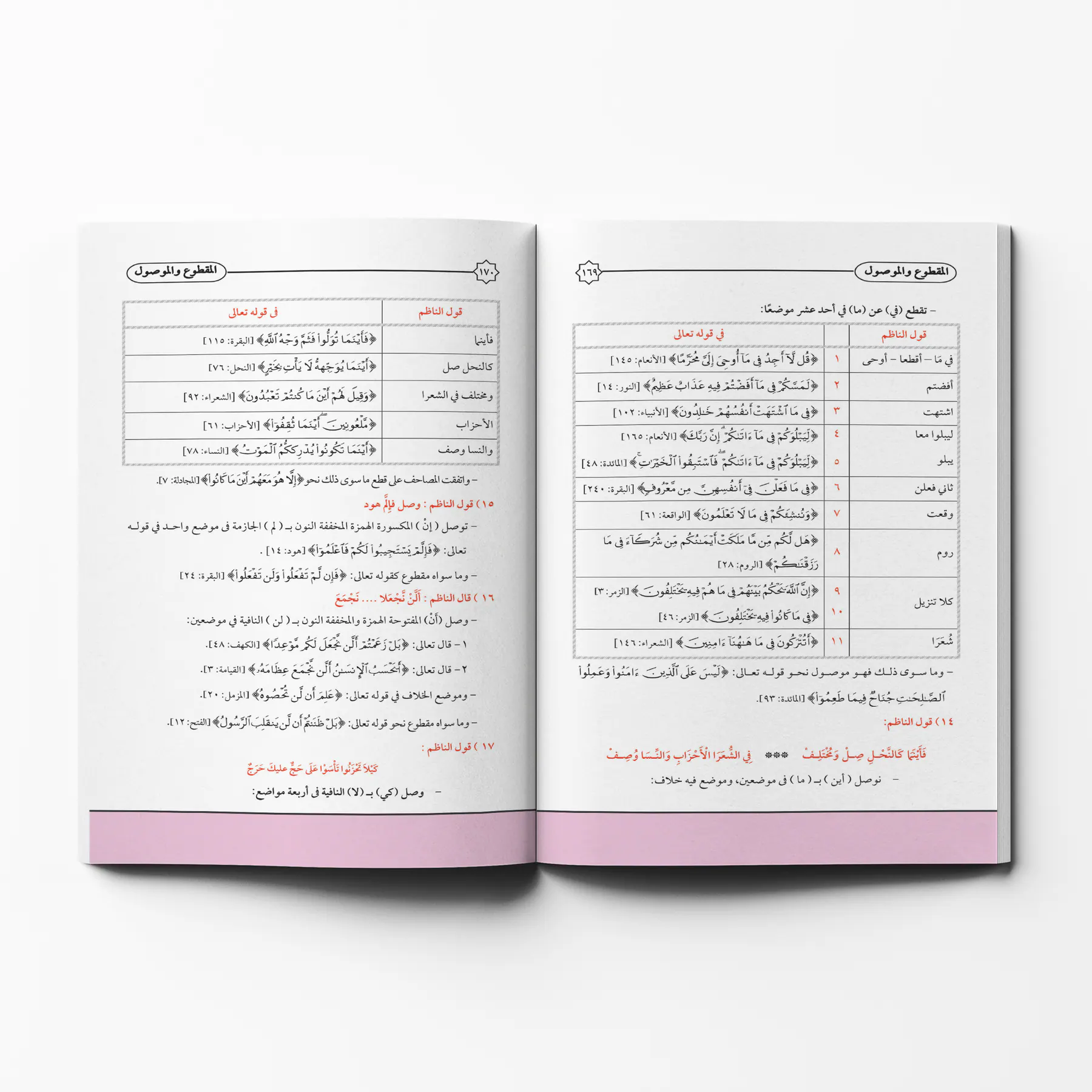 معاينة من داخل الكتاب